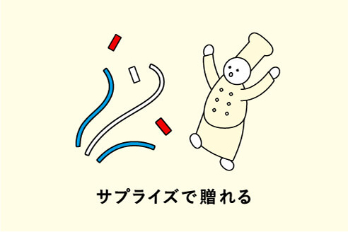 サプライズで遅れる